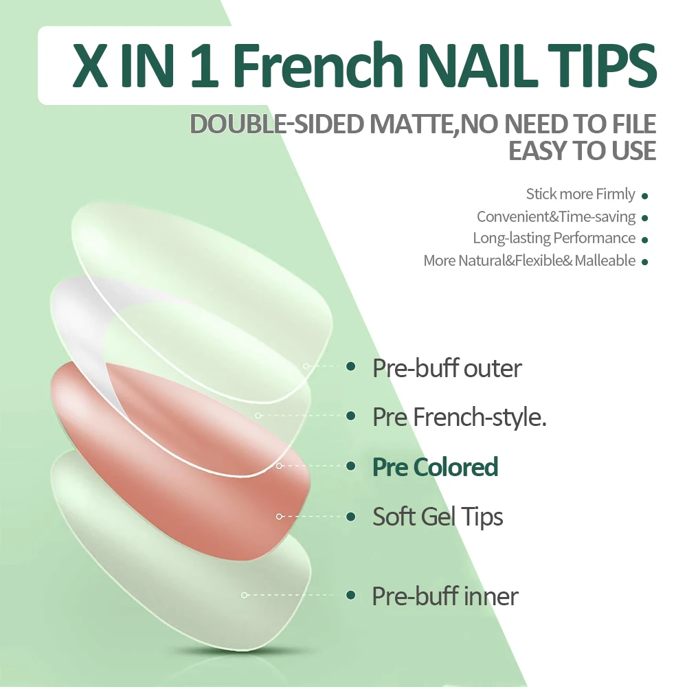 NAILPOP 150PCS Short Coffin Pr - Nail Art French 评论和价格